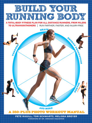 cover image of Build Your Running Body